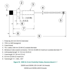 330105 Drawing