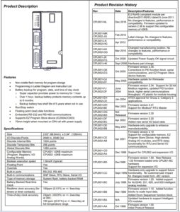 IC200CPU001